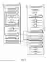 Fig. 03 - PRIVACY PRESERVING GENOME SEQUENCE MANAGEMENT