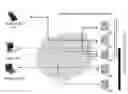 Fig. 01 - Selective access to medical symptom tracking data using dispersive storage area network (SAN)