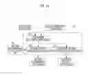 Fig. 19 - Medical assistance device, operation method and operation program for medical assistance device, and medical assistance system