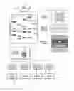 Fig. 01 - HEALTHCARE DATA MANAGEMENT TOOL