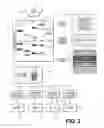 Fig. 03 - HEALTHCARE DATA MANAGEMENT TOOL