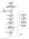 Fig. 04 - SYSTEM AND METHOD FOR TRANSFERRING A GROUP OF RELATED FILES AS ONE LOGICAL UNIT