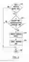 Fig. 07 - SYSTEM AND METHOD FOR TRANSFERRING A GROUP OF RELATED FILES AS ONE LOGICAL UNIT