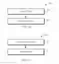 Fig. 08 - Healthcare transaction data transformation and processing