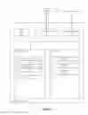 Fig. 07 - Dynamically adaptive care plans