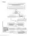Fig. 03 - Method of Discovery of Effective Components in Herbals Based on Evidences by Reversed-directed Analysis