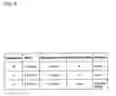 Fig. 06 - Method of Discovery of Effective Components in Herbals Based on Evidences by Reversed-directed Analysis