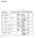 Fig. 07 - Method of Discovery of Effective Components in Herbals Based on Evidences by Reversed-directed Analysis