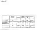 Fig. 08 - Method of Discovery of Effective Components in Herbals Based on Evidences by Reversed-directed Analysis