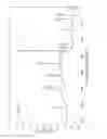 Fig. 22 - GLASS COATING SPECIFICATION LIBRARY