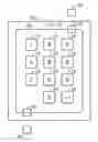 Fig. 01 - User verification using touch and eye tracking