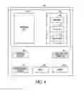 Fig. 04 - User verification using touch and eye tracking