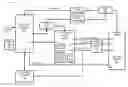 Fig. 01 - Apparatus and method for enabling fingerprint-based secure access to a user-authenticated operational state of an information handling system