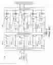 Fig. 05 - Motion-based credentials using magnified motion