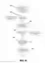 Fig. 07 - Acknowledgment authentication system and method