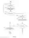 Fig. 04 - METHODS AND APPARATUS FOR MULTI-FACTOR USER AUTHENTICATION WITH TWO DIMENSIONAL CAMERAS