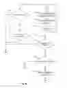 Fig. 05 - METHODS AND APPARATUS FOR MULTI-FACTOR USER AUTHENTICATION WITH TWO DIMENSIONAL CAMERAS