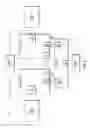 Fig. 10 - Centralized platform settings management for virtualized and multi OS systems