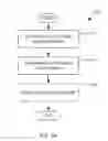 Fig. 05 - Detection of return oriented programming attacks