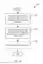 Fig. 06 - Detection of return oriented programming attacks