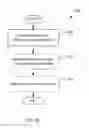 Fig. 09 - Detection of return oriented programming attacks