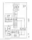 Fig. 07 - Techniques for enabling co-existence of multiple security measures