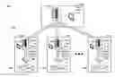 Fig. 01 - Industrial security agent platform