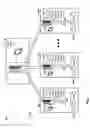 Fig. 02 - Industrial security agent platform