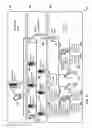Fig. 03 - Industrial security agent platform