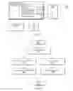 Fig. 05 - Method for privileged mode based secure input mechanism