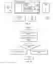 Fig. 06 - Method for privileged mode based secure input mechanism