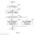 Fig. 03 - Information processing apparatus, imaging device, data management method and control program of photographed image