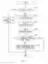 Fig. 04 - Information processing apparatus, imaging device, data management method and control program of photographed image