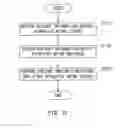 Fig. 11 - Information processing apparatus, imaging device, data management method and control program of photographed image