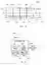 Fig. 13 - Information processing apparatus, imaging device, data management method and control program of photographed image