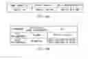 Fig. 18 - Information processing apparatus, imaging device, data management method and control program of photographed image