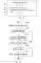Fig. 20 - Information processing apparatus, imaging device, data management method and control program of photographed image