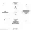 Fig. 02 - Leveraging digital security using intelligent proxies