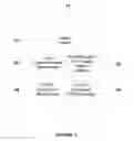 Fig. 04 - Leveraging digital security using intelligent proxies
