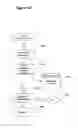 Fig. 03 - System and method for detecting fraud and misuse of protected data by an authorized user using event logs