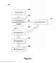 Fig. 08 - System and method for detecting fraud and misuse of protected data by an authorized user using event logs