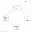 Fig. 01 - Privacy preserving data querying