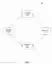Fig. 02 - Privacy preserving data querying