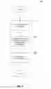 Fig. 09 - Privacy preserving data querying