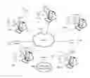 Fig. 01 - Separate privacy setting control of multiple communication clients of a user