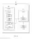 Fig. 05 - Secure application debugging