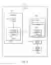 Fig. 06 - Secure application debugging
