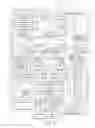 Fig. 07 - Secure application debugging