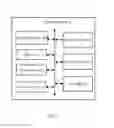 Fig. 02 - ELECTRONIC DEVICE AND SECURITY PROTECTION METHOD FOR THE ELECTRONIC DEVICE