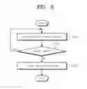 Fig. 08 - Card reader and method of operating the same